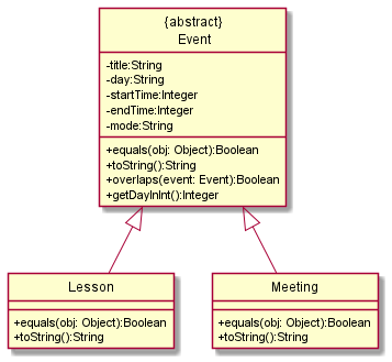 EventClassDiagram